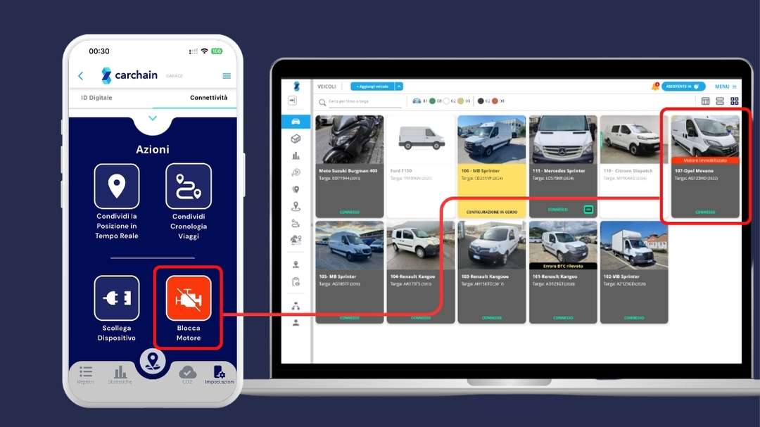Immobilizer action in Carchain platform