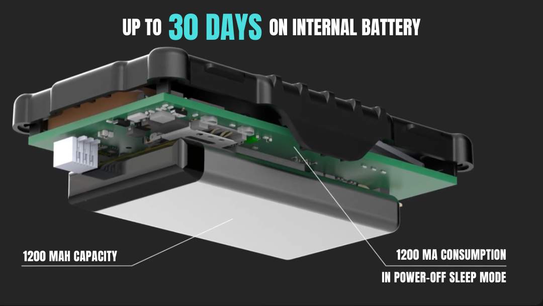 Teltonika FMB965 with internal backup battery