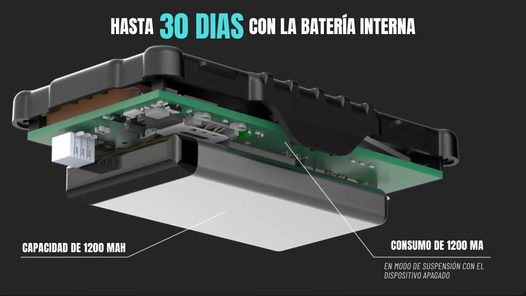Teltonika FMB965 con batería interna de respaldo