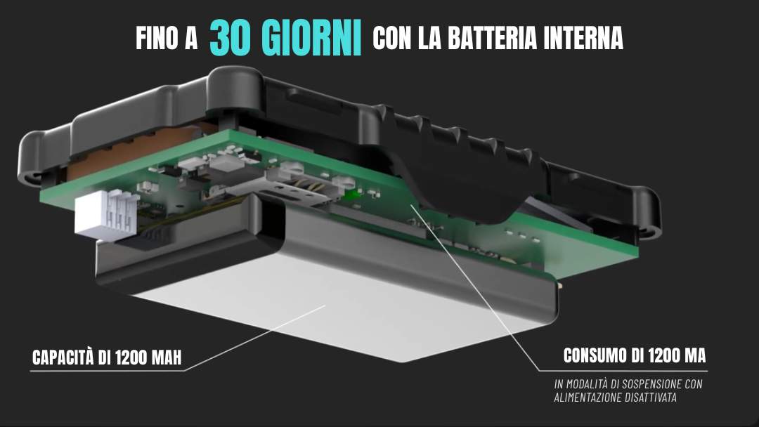 Teltonika FMB965 con batteria interna di riserva