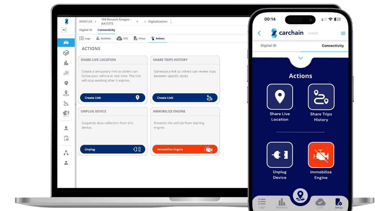 Carchain add-ons view highlighting asset tracking and security tools