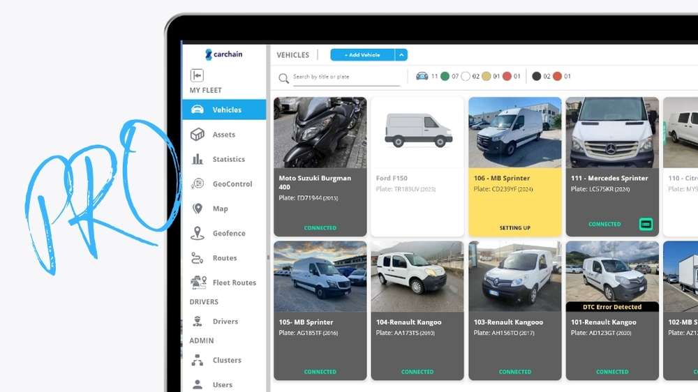 Pro plan overview for Carchain software