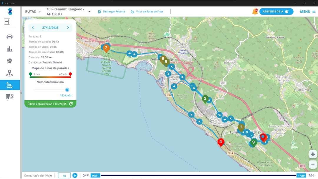 Visualizacion de viajes con puntos de ruta, ubicaciones de paradas, intensidad de heatmap y detalles del tecnico dentro de Carchain.