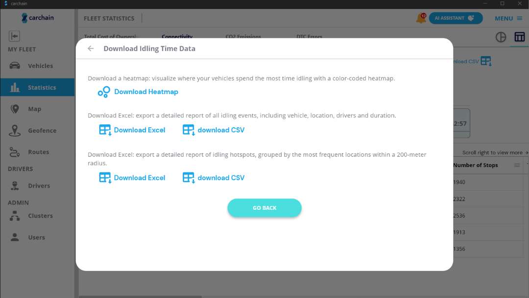 Workflow diagram illustrating idling detection, hotspot mapping, export ranking, and intervention process