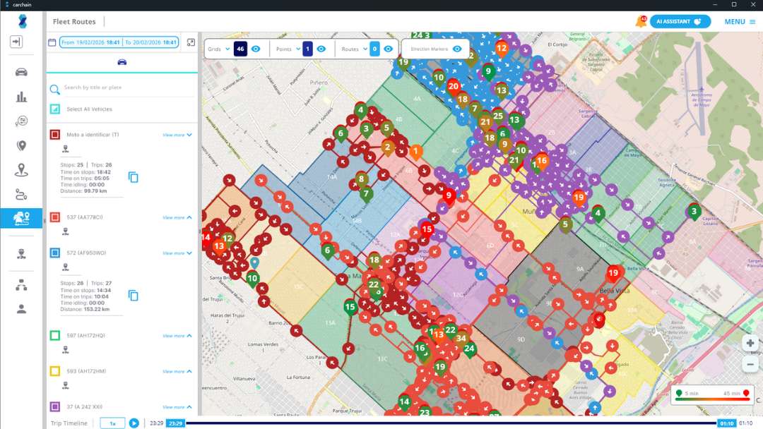 Diagram showing KML zone import, officer beacon association, patrol validation, map supervision, and Excel export